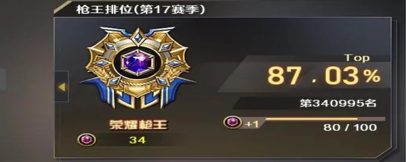 cf枪王排位17赛季什么时候结束